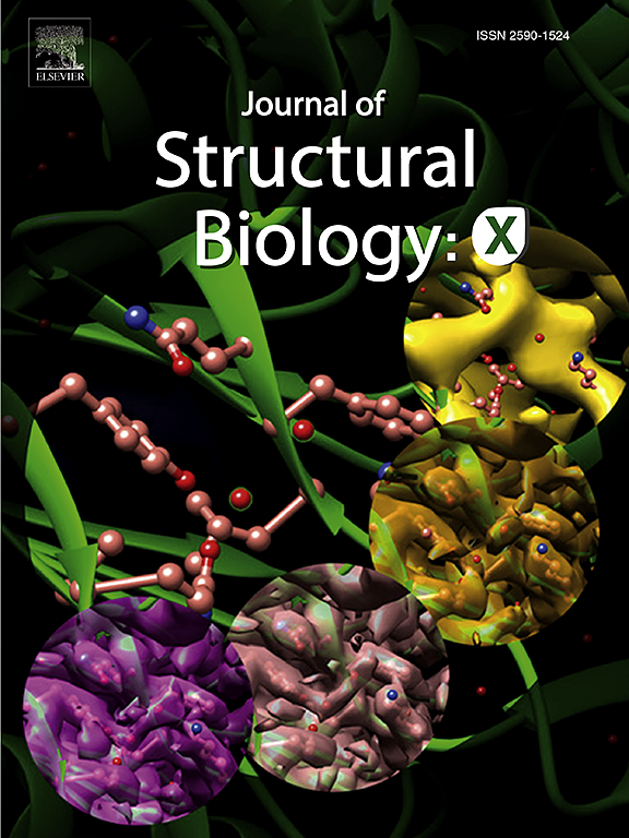 Go to journal home page - Journal of Structural Biology X